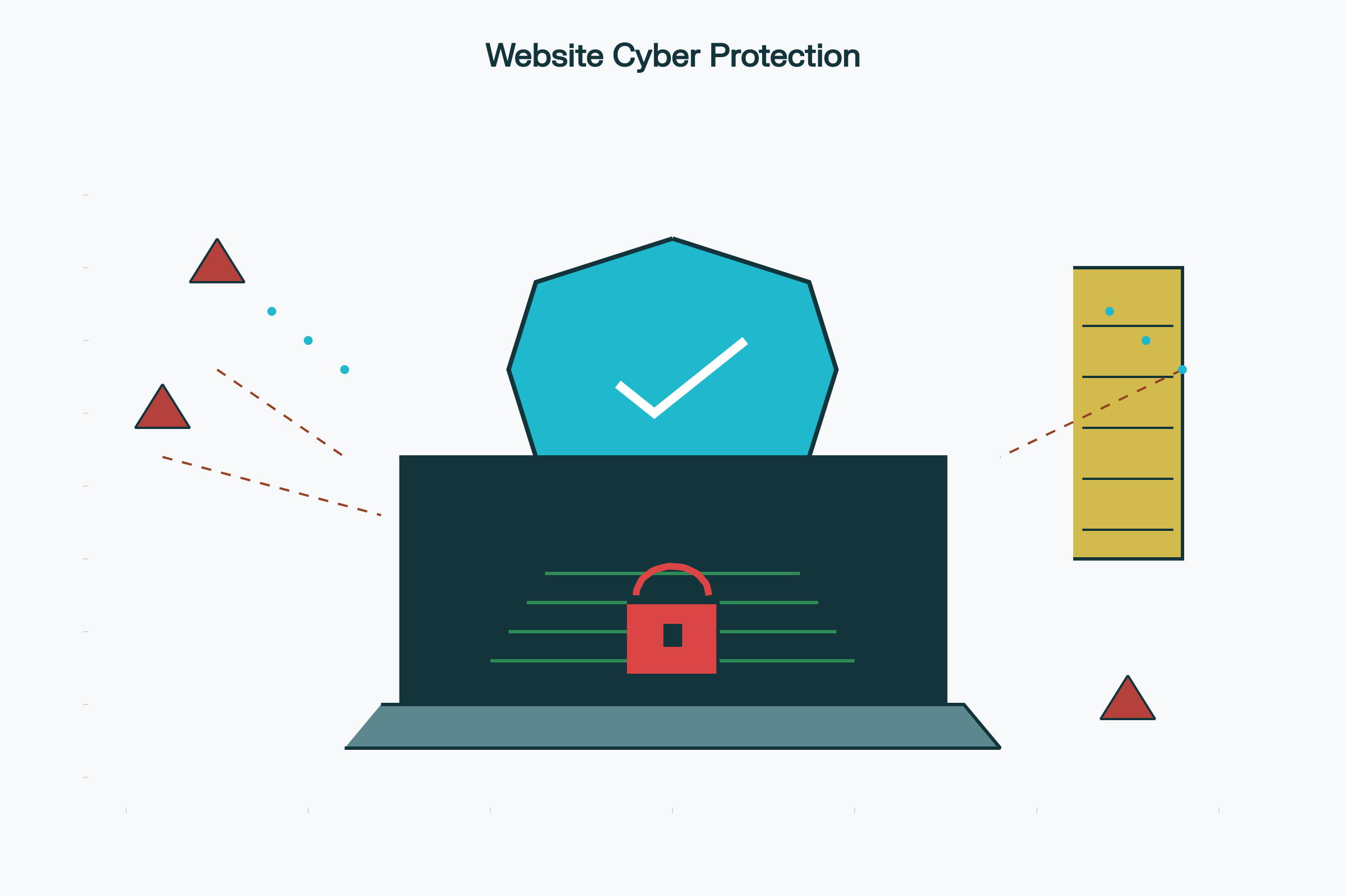 5 pași pentru protecția site-ului împotriva atacurilor cibernetice